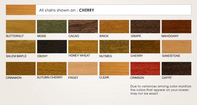 Cherry Stains